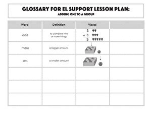 Glossary: Adding One to a Group