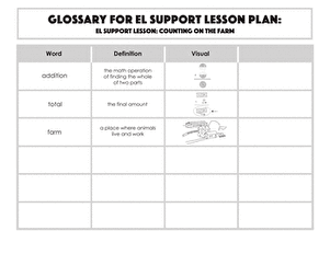 Glossary: Counting on the Farm