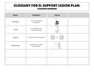 Glossary: Counting Fishermen