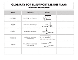 Glossary: Measuring Is So Much Fun!