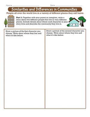 Similarities and Differences in Communities