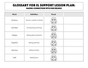 Glossary: Making Connections with Our Feelings