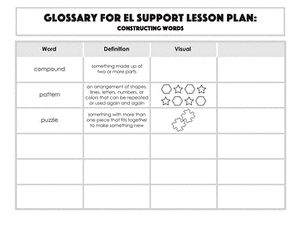 Glossary: Constructing Words