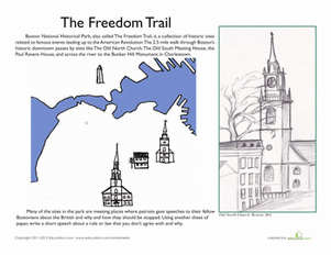 Freedom Trail, Boston