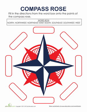 Compass Rose