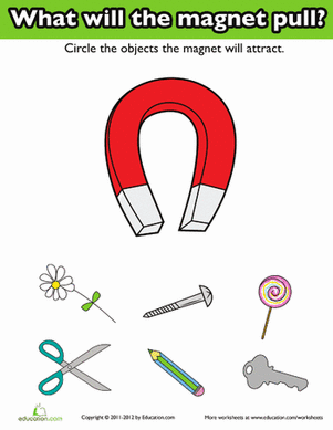 Introduction to Magnets