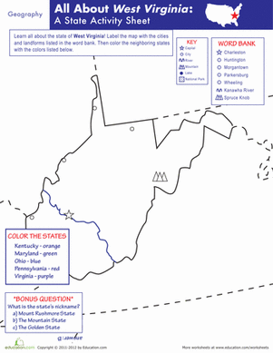 West Virginia Geography