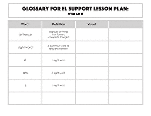 Glossary: Who Am I?