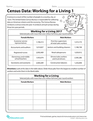 Census Data: Working for a Living 1