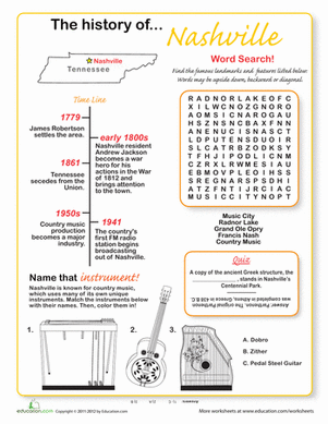 History of Nashville