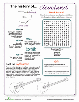 History of Cleveland