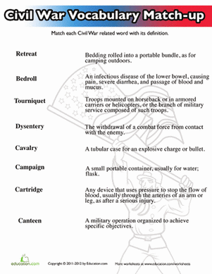 Civil War Vocabulary
