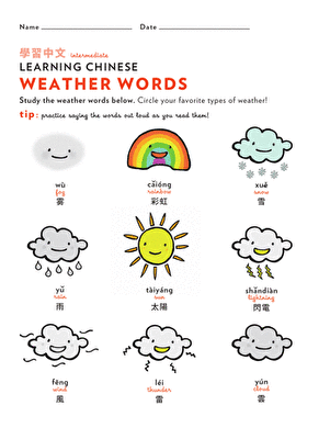 Learn Chinese: Weather Words