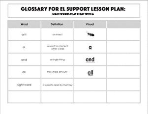 Glossary: Sight Words that Start with A