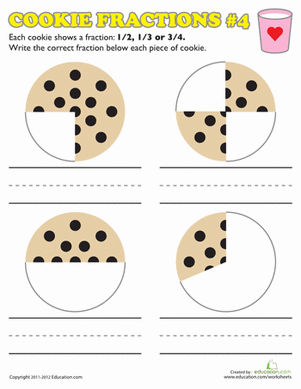 Cookie Fractions 4