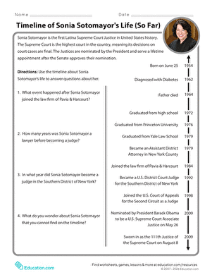 Timeline of Sonia Sotomayor's Life (So Far) large image