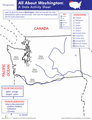Washington Geography