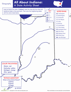 Indiana Geography