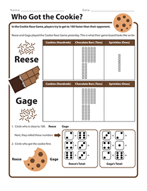 Who Got the Cookie?