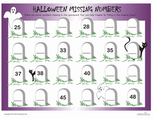 Graveyard Ghost Counting