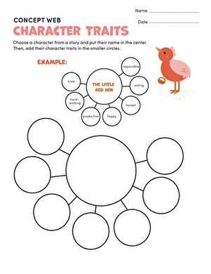 Concept Web: Character Traits