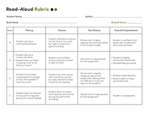 Read-Aloud Rubric