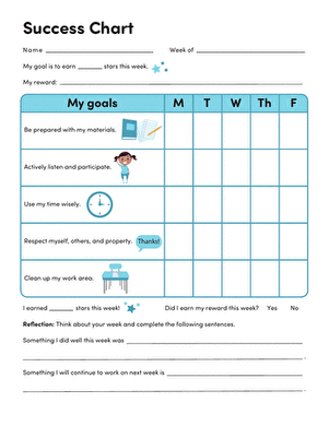 Success Chart