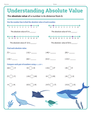 Understanding Absolute Value