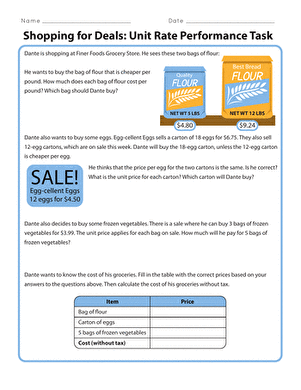 Shopping for Deals: Unit Rate Performance Task