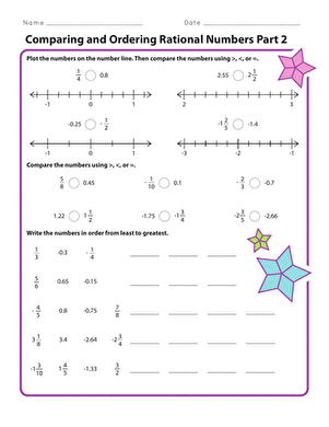 Comparing and Ordering Rational Numbers Part 2