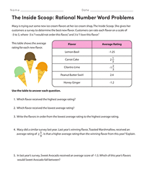 The Inside Scoop: Rational Number Word Problems