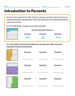 Introduction to Percents