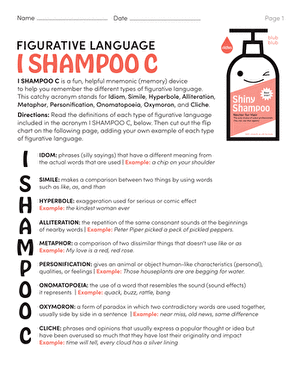 Flipchart: I SHAMPOO C