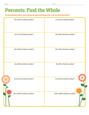 Percents: Find the Whole