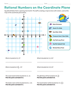 Rational Numbers on the Coordinate Plane