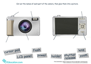 Parts of a Digital Camera
