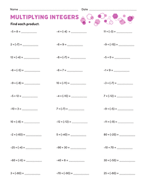 Multiplying Integers