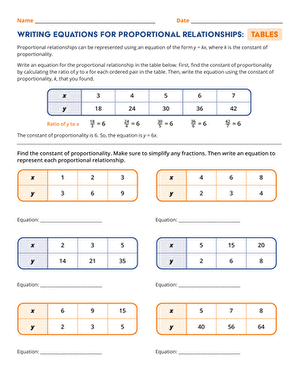 Writing Equations for Proportional Relationships: Tables