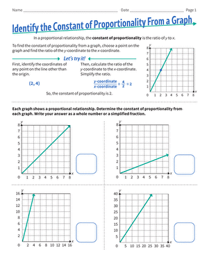 Identify the Constant of Proportionality From a Graph