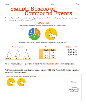 Sample Spaces of Compound Events