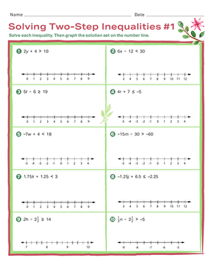 Solving Two-Step Inequalities #1