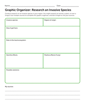 Graphic Organizer: Research an Invasive Species