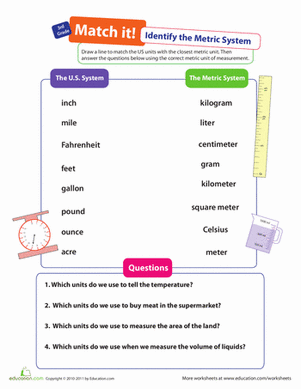 Match Metric Units to Standard Units