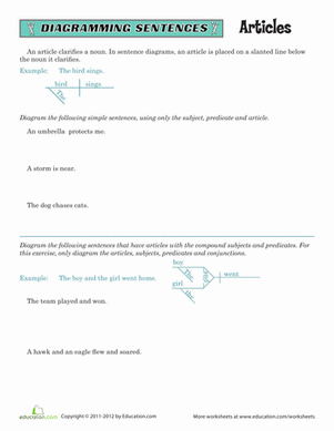 Sentence Diagramming: Articles