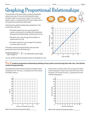 Graphing Proportional Relationships
