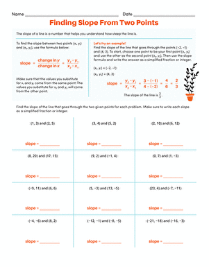 Finding Slope From Two Points