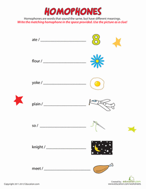 What are Homophones?
