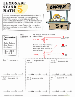 Lemonade Stand Math #5