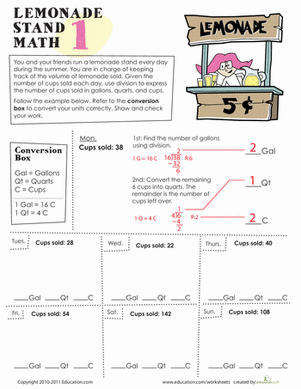 Lemonade Stand Math #1