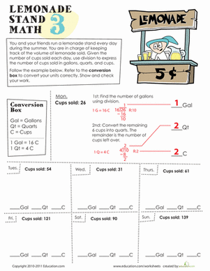Lemonade Stand Math #3